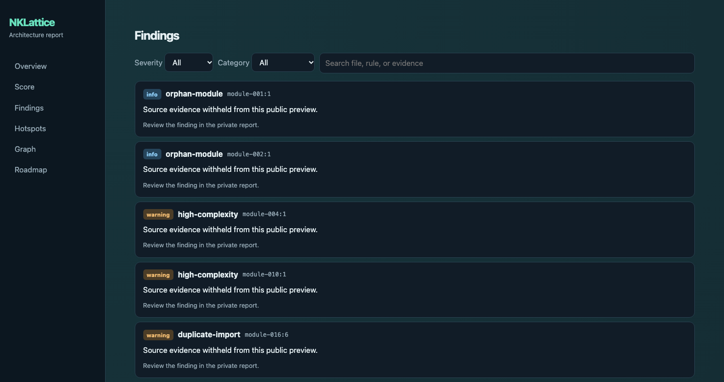 Anonymized NKLattice report findings with severity and rule cards